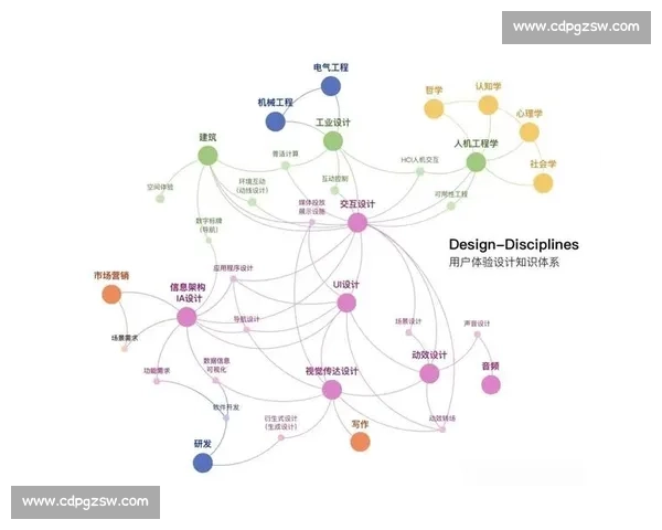 以点击破表为核心解码流量裂变与转化增长的新路径探索实践方法论