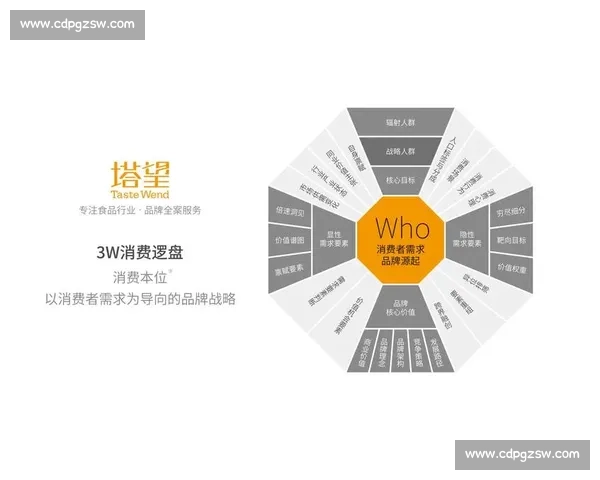 从用户真实需求出发打造更好产品体验的实用指南与持续增长方法论
