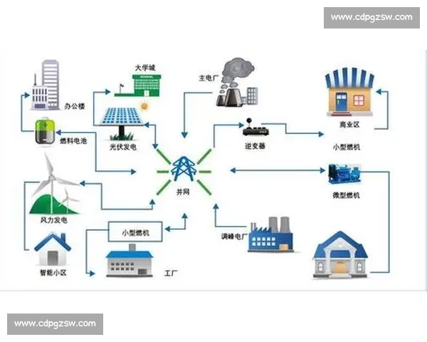 全球足球产业发展趋势商业生态资本价值深度研究分析体系报告