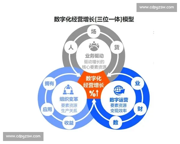 构建城市影响力的体育赛事品牌全链路策划与创新发展路径三位一体研究
